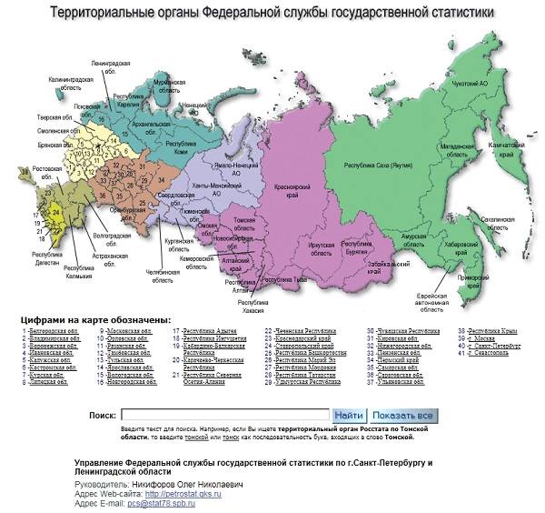 Емисс ведомства и межведомственная Статистическая система