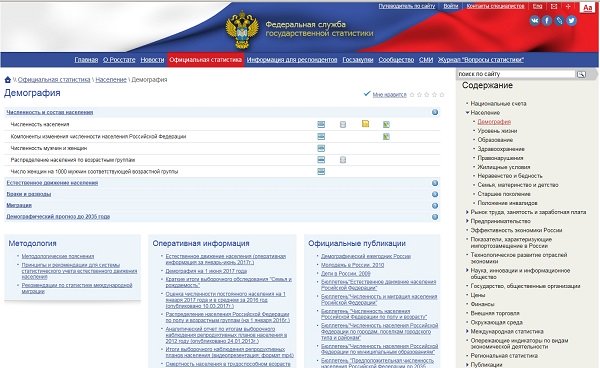 Набор документов и данных в разделе "Официальная статистика" сайта Ростат.