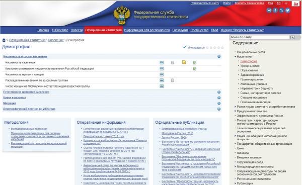 Емисс ведомства и межведомственная Статистическая система