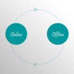 Online-to-offline маркетинг