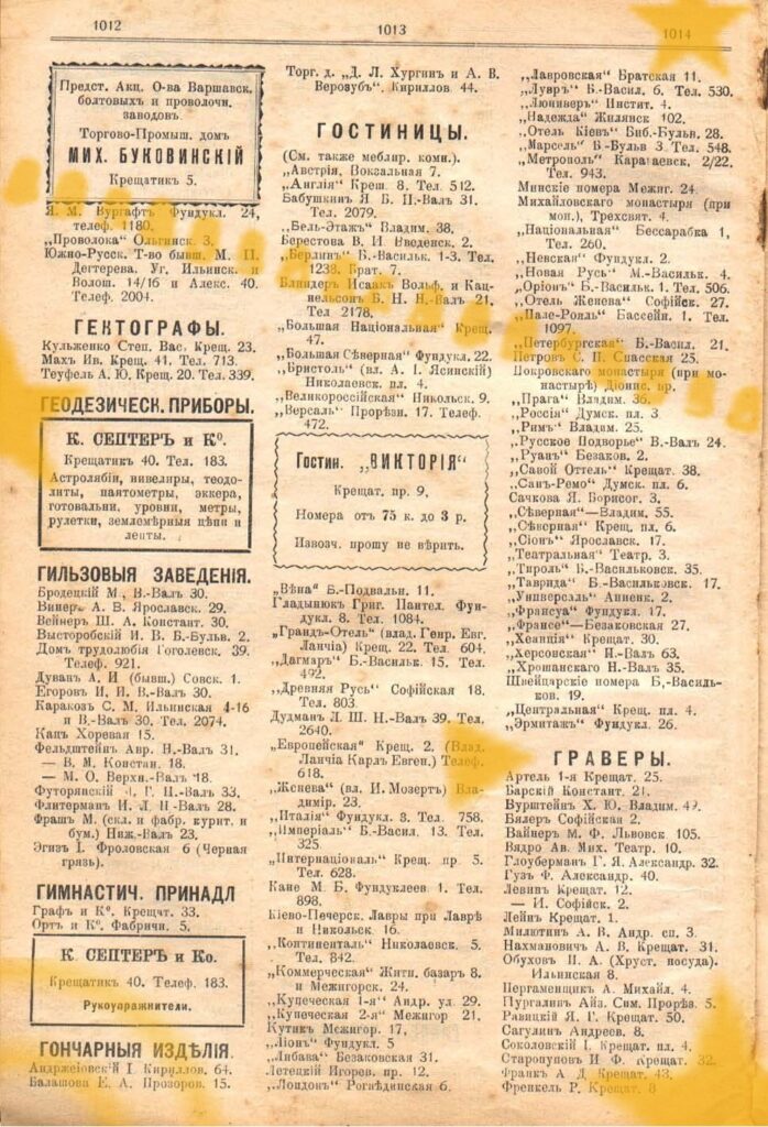 Рекламные объявления в справочнике Весь киев 1