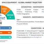 Space Market